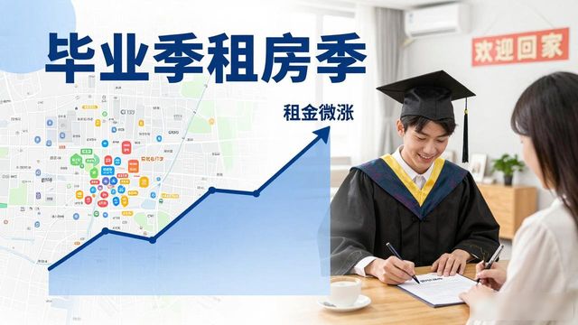 毕业季租房市场行情_北京租房市场分析_租房信息