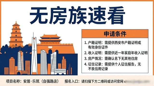 西安566套保租房报名中，无房族速看申请条件