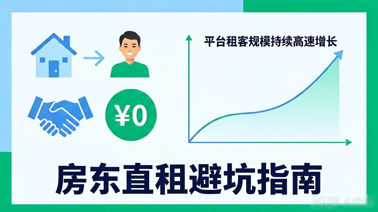 房东直租避坑指南：出租信息发布平台对比，5大痛点一次解决