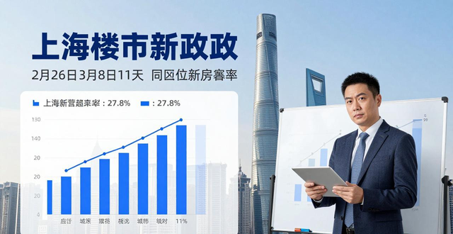 上海楼市新政半月，二手房成交量冲高价格企稳