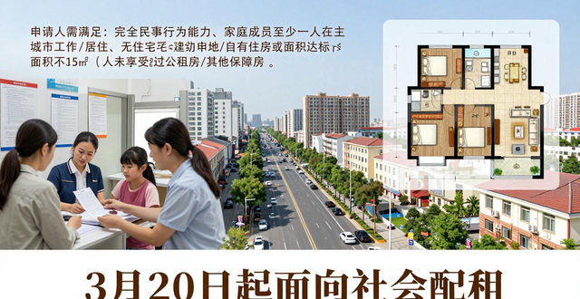 保定426套保障性租赁住房3月20日起面向社会配租