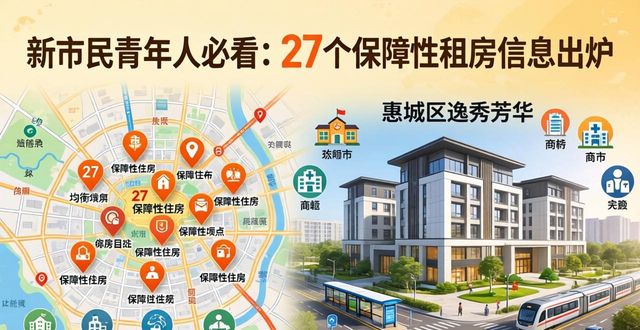 新市民青年人必看：27个保障性租房信息出炉