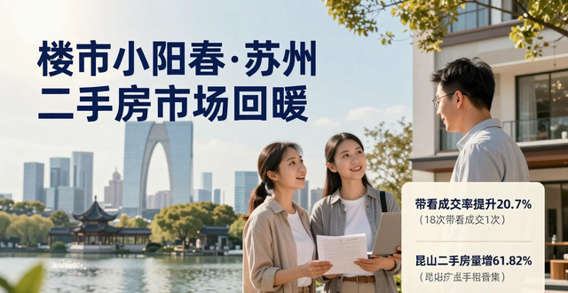 楼市小阳春苏州二手房市场回暖，刚需及刚改群体成成交主力