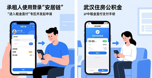 广对接零跑腿免垫付_武汉公积金租金直付功能上线_直租信息
