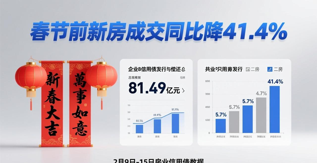 新房二手房成交量对比分析_春节前新房二手房成交数据_二手房信息