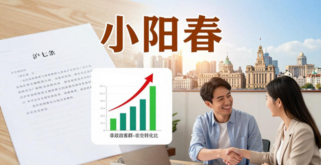 3月上海二手房成交创新高，市场现‘小阳春’行情