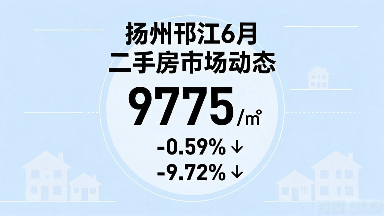 二手房信息_扬州二手房房价_扬州350个热门小区最新房价