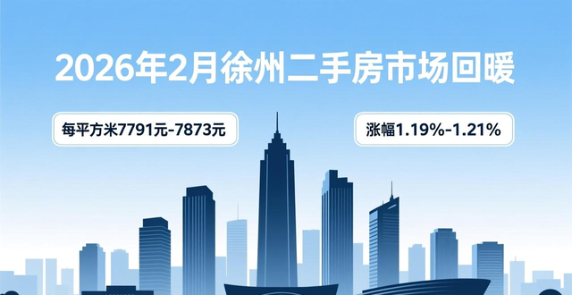 二手房信息_徐州各区域二手房价格分析_徐州2026年二手房市场回暖