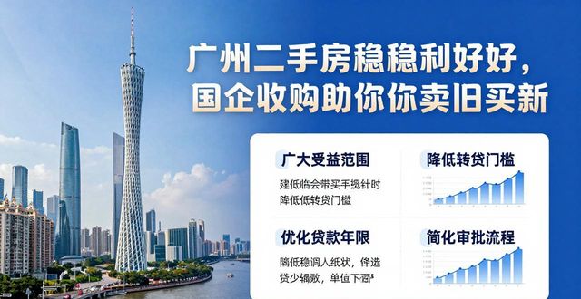 广州二手房回稳利好，国企收购助你卖旧买新