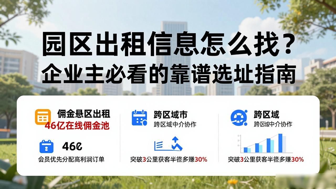 厂房在线优势_出租信息_园区租赁平台排名