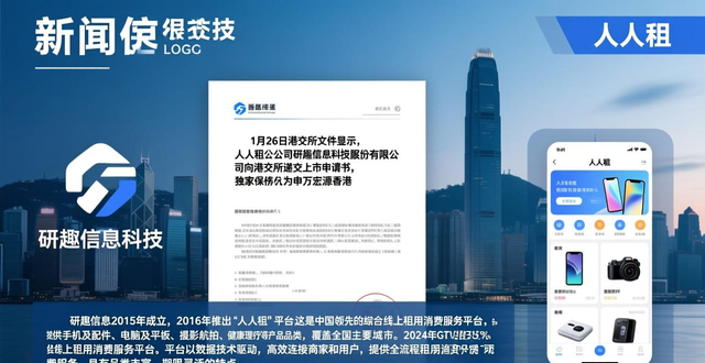 人人租平台发展_出租信息_研趣信息上市申请