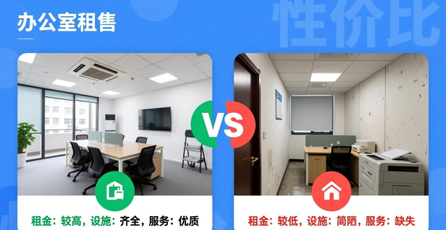 办公室租售公司_出租出售_靠谱办公室租售机构