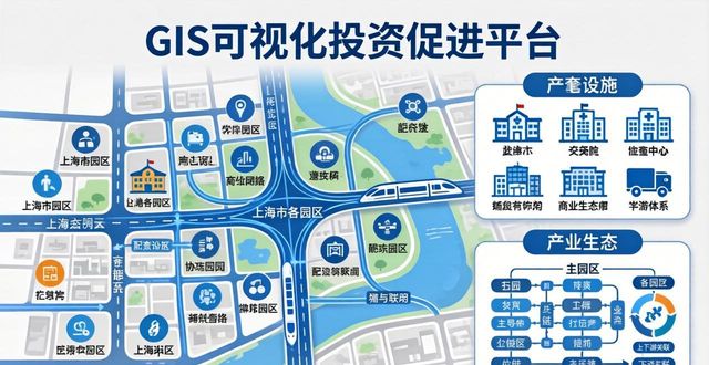 上海市投资促进平台上线出租出售模块，园区厂房楼宇一图速览