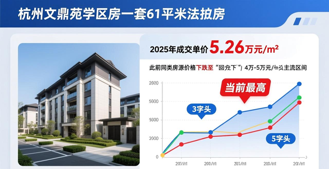 价格波动趋缓业主策略多元化_挂牌量回落业主心态转变_二手房信息
