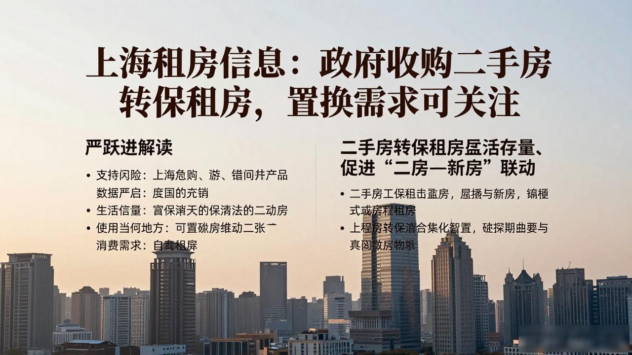 上海租房信息：政府收购二手房转保租房，置换需求可关注