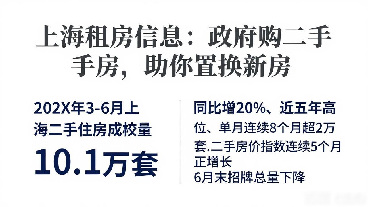上海租房信息：政府收购二手房，助你置换新房