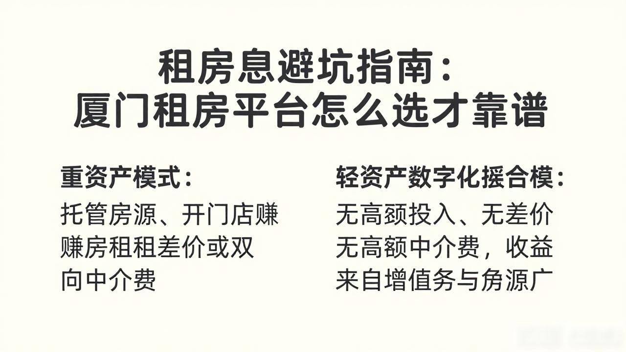 租房信息避坑指南：厦门租房平台怎么选才靠谱