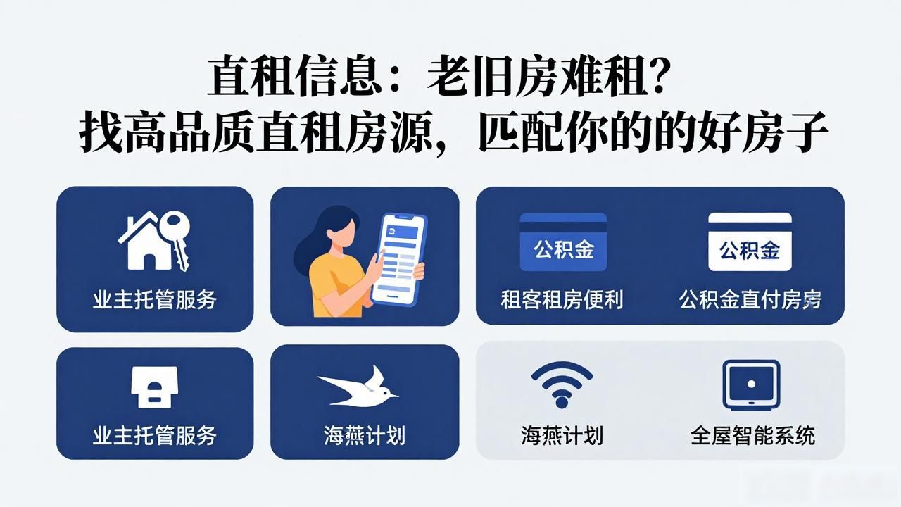 直租信息：老旧房难租？找高品质直租房源，匹配你的好房子
